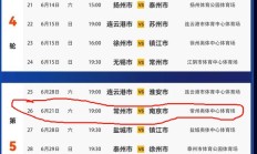雷速:追光丨“苏超”，持续刷新纪录中……